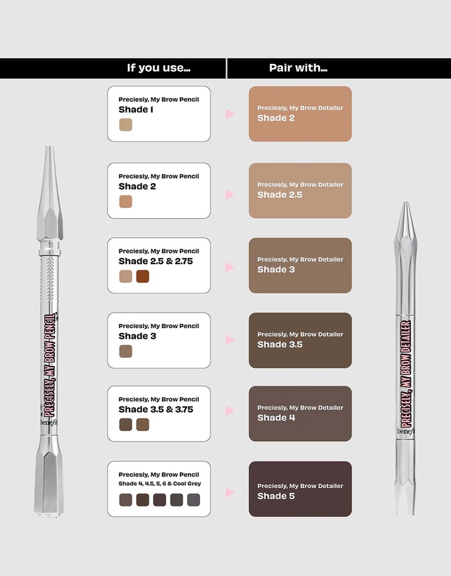 Benefit Cosmetics - Precisely, My Brow Detailer