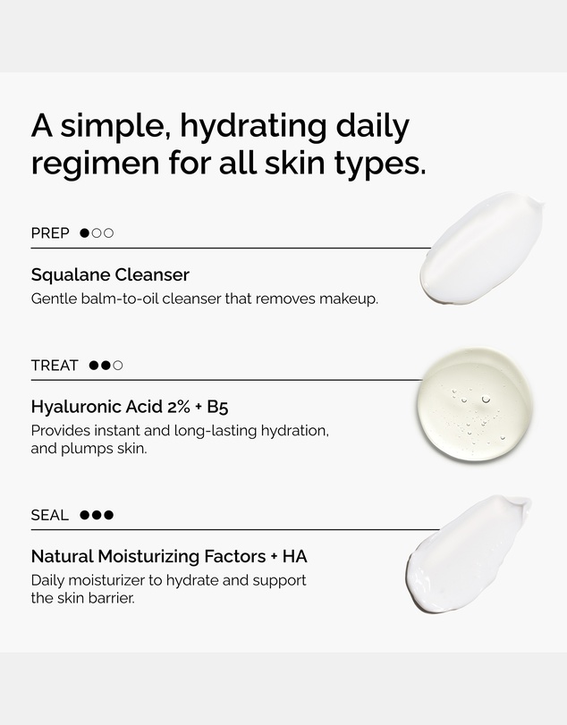The Ordinary - The Daily Set