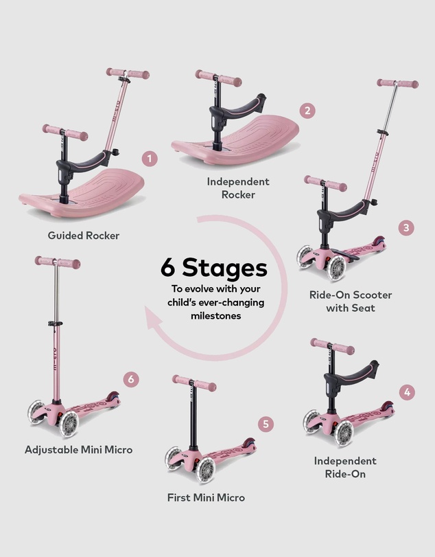 Micro Scooters - Micro Rock and Go Mini Deluxe LED Scooter