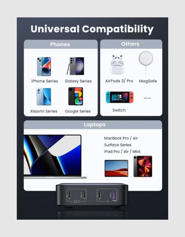Ugreen - UGREEN Nexode 100W USB C GaN Charger-4 Ports Wall Charger