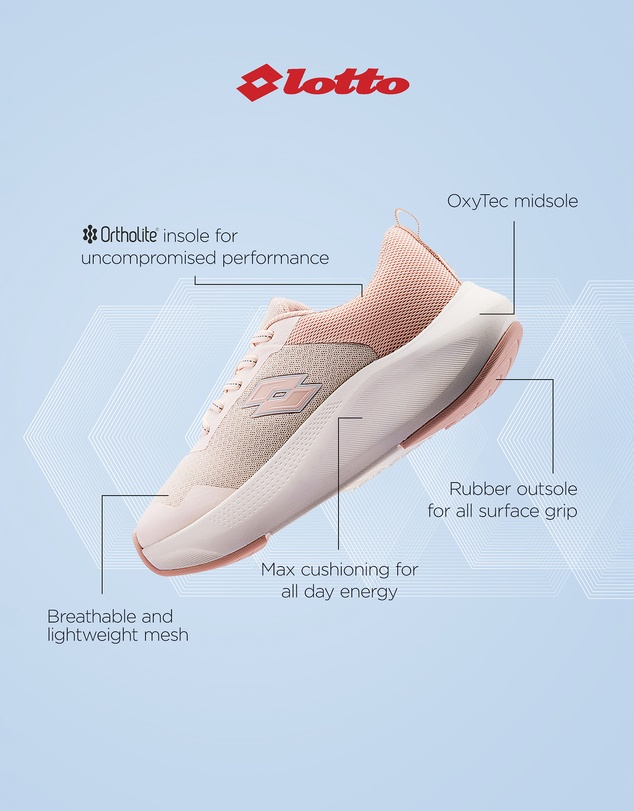 Lotto - Energex - Women's