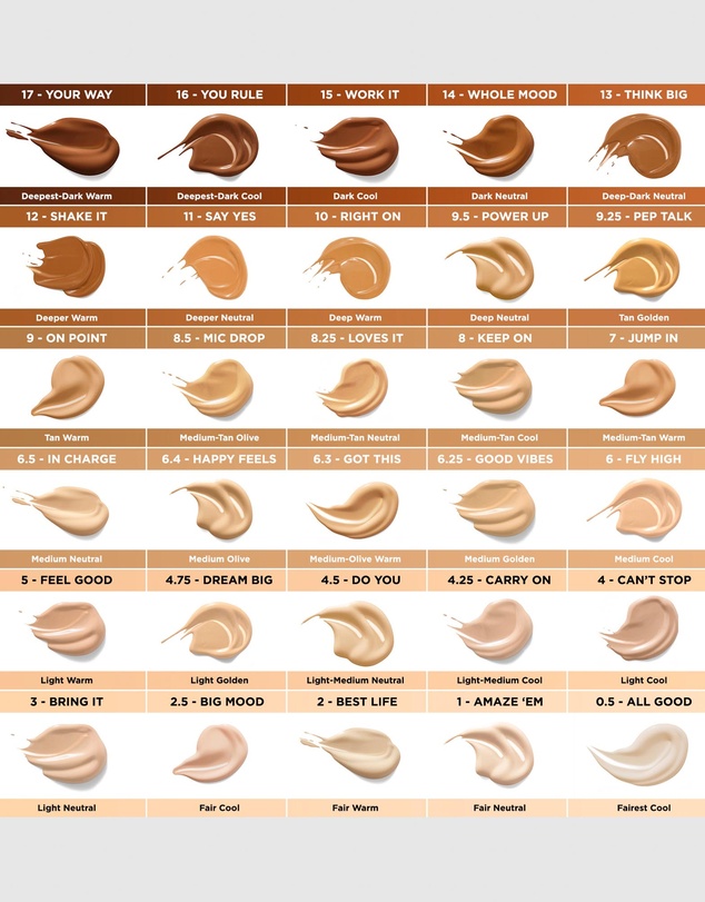Benefit Cosmetics - Boi-ing Cakeless Concealer
