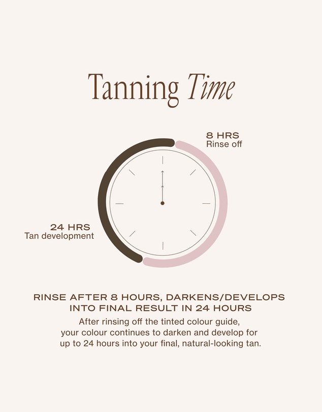 Loving Tan - Deluxe Face Tan Medium 50ml