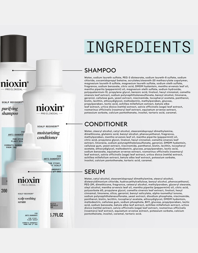Nioxin - Scalp Recovery System Kit