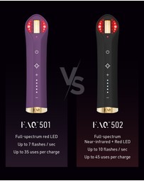 FOREO - FAQ 502
