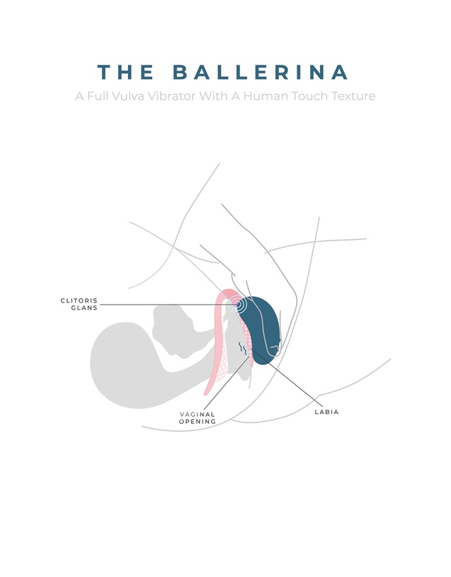 Smile Makers - The Ballerina