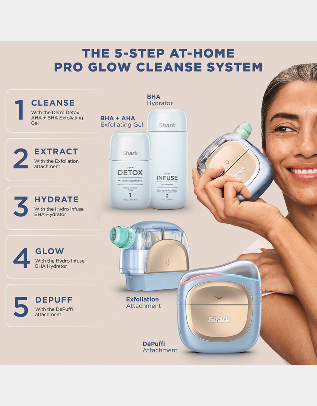 Shark Beauty - Shark FacialPro Glow At Home Hydro-Powered Facial System