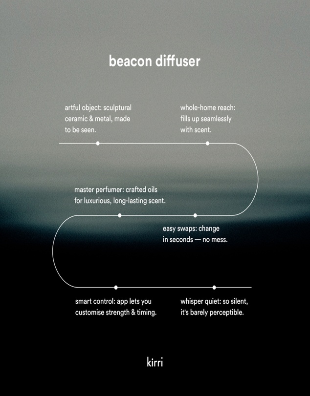 Kirri by Scent Australia Home - Beacon Diffuser (Smart) + Get 100ml FREE Santal Woods Oil (formerly Santal 66)