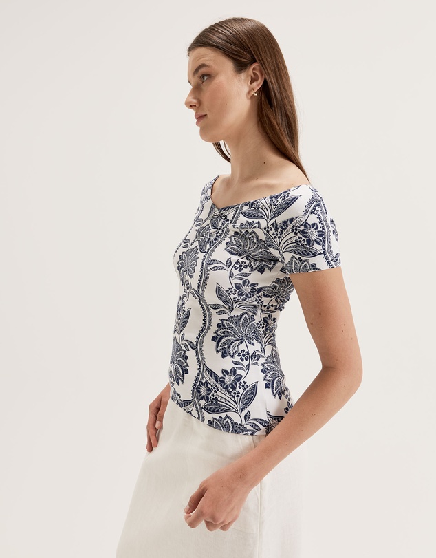 Review - Monte Carlo Top
