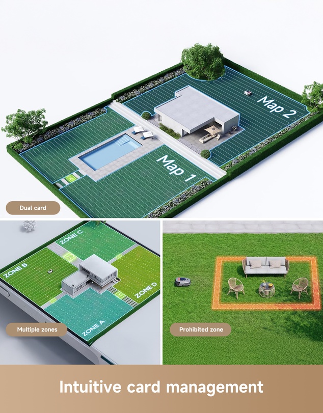 Dreame - Dreame Roboticmower A1 Pro