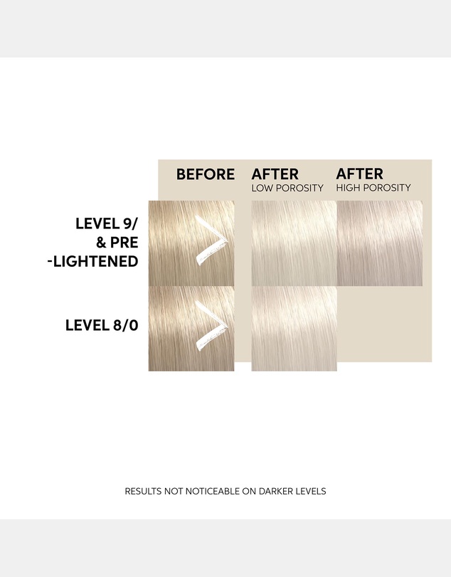 Wella - Color Fresh Mask