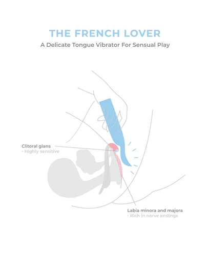 Smile Makers - The French Lover