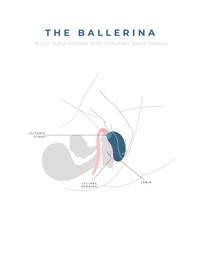 Smile Makers - The Ballerina