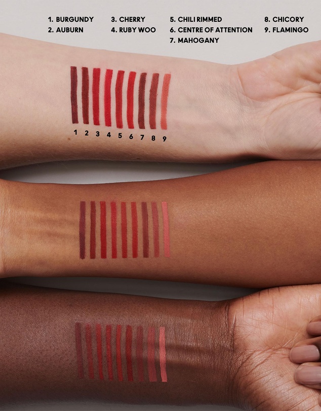 MAC - Lip Pencil