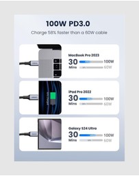 Ugreen - UGREEN 100W USB C to USB C Cable – Fast Charging Data Transfer 3.3FT Black