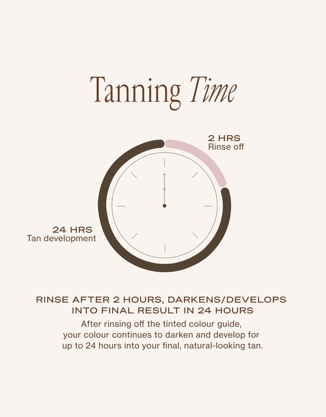 Loving Tan - 2HR Express Mousse Dark 120ml
