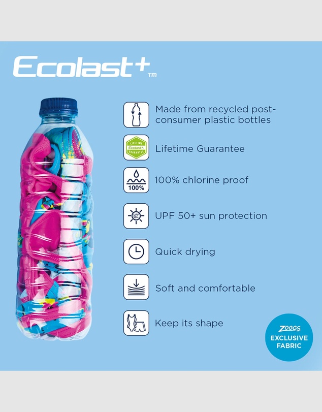 Zoggs - Cottesloe Sportsback Swimsuit - Kids-Teens