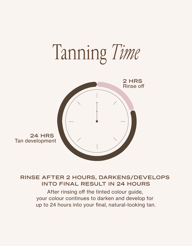 Loving Tan - 2 Hr Express Face Tanning Serum Dark 30Ml