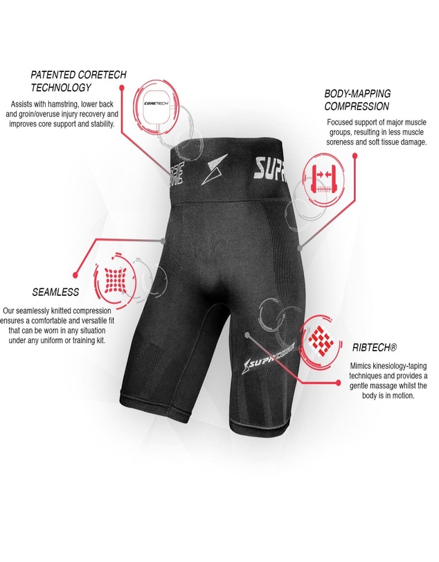 Supacore - Patented Lionel CORETECH® Compression Shorts - Men's
