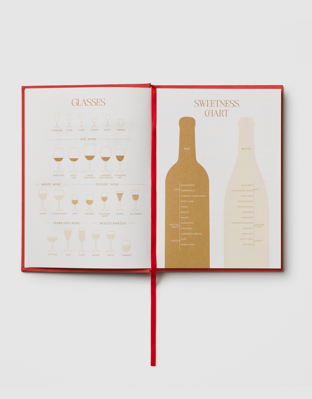 Printworks - Printworks Wine Tasting Journal-Beige Red