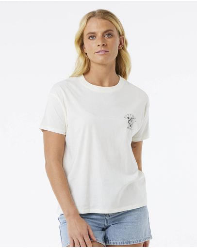Bone Australia