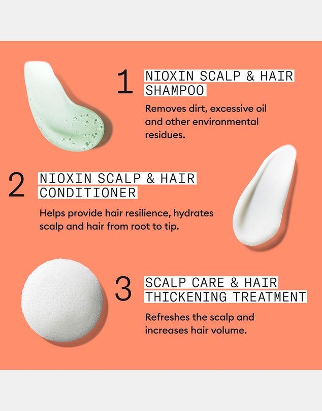 Nioxin - Nioxin Scalp + Hair Thickening System 4 - Hair Thickening System For Colored Or Dry Damaged Hair With Progressed Thinning