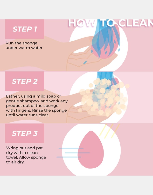 MCoBeauty - Colour Changing Makeup Blender Sponge
