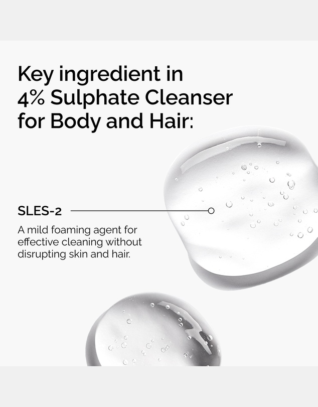 The Ordinary - Sulphate 4% Cleanser for Body & Hair