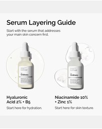 The Ordinary - Niacinamide 10% + Zinc 1% 30ml