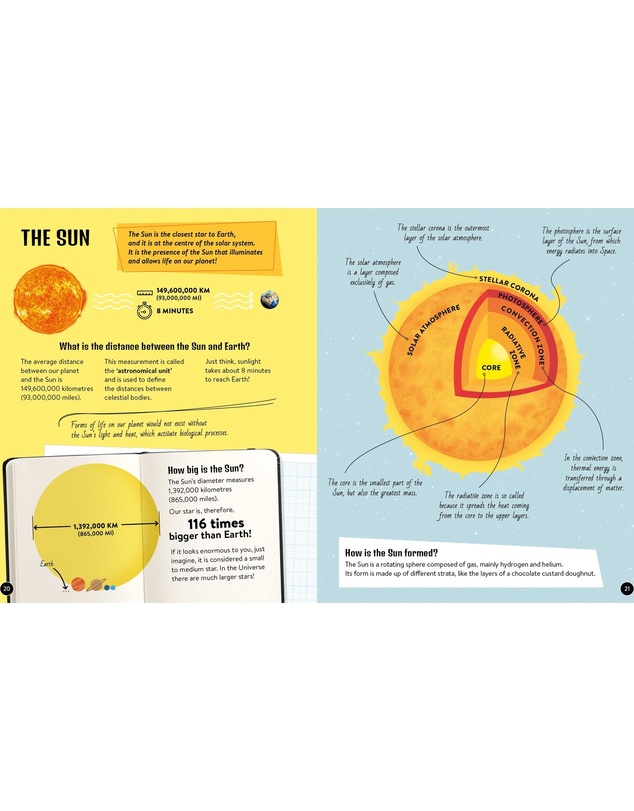 Sassi - What How and Why Book and Poster Space