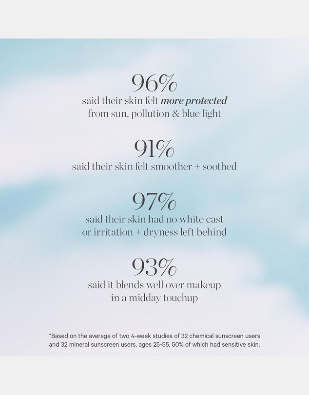 KORA Organics - Silky Sun Drops Protection Serum SPF 15