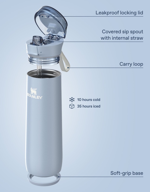Stanley 1913 - The Flowstate™ Spring Bottle 20oz