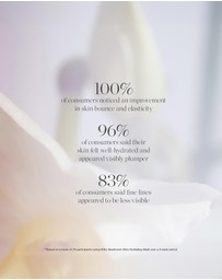 KORA Organics - Milky Mushroom Ultra-Hydrating Mask 100Ml