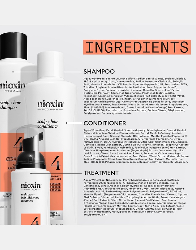 Nioxin - Nioxin Scalp + Hair Thickening System 4 - Hair Thickening System For Colored Or Dry Damaged Hair With Progressed Thinning