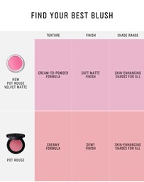 Bobbi Brown - Pot Rouge Velvet Matte