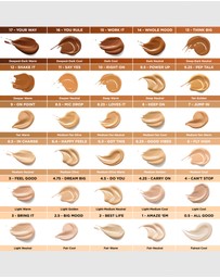 Benefit Cosmetics - Boi-ing Cakeless Concealer