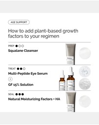 The Ordinary - GF 15% Solution