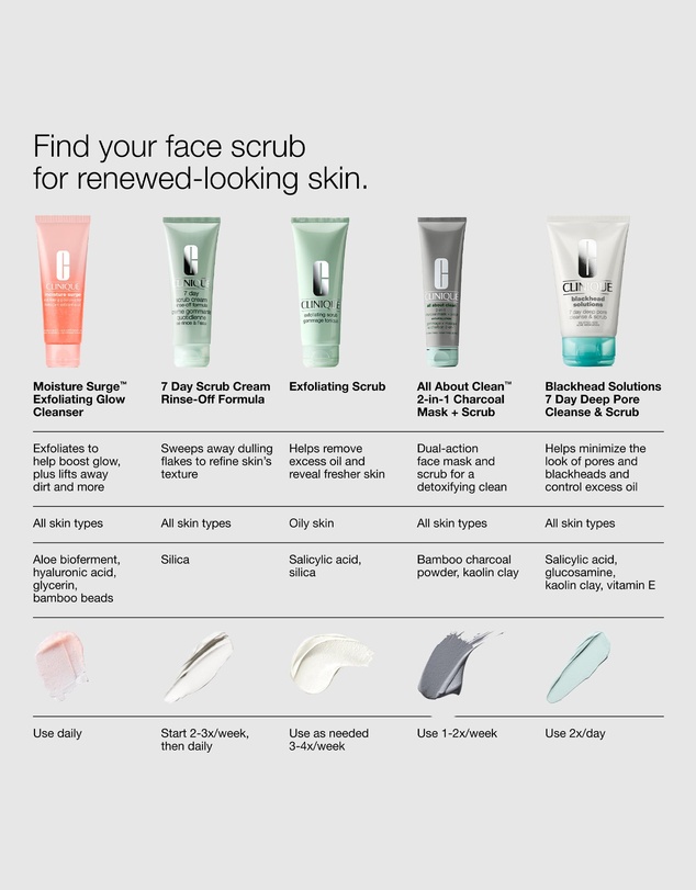 Clinique - Moisture Surge Exfoliating Glow Cleanser 125ml