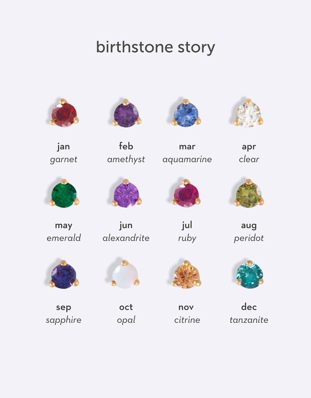 Wanderlust + Co - Birthstone Gold Flat Back Earring - Jun
