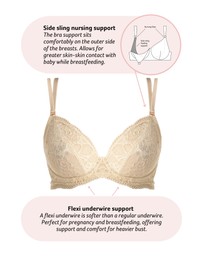 Hotmilk Maternity Lingerie - Heroine Plunge Nursing Bra - Flexiwire