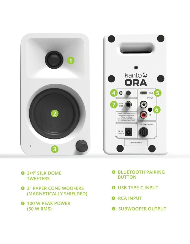 iWorld - Kanto ORA4 140W Powered Reference Speakers with USB-C Input and Bluetooth - White, Pair