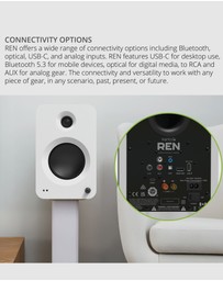 iWorld - Kanto REN 200W Powered Bookshelf Speakers with HDMI ARC, USB-C, and Bluetooth 5.3 - Matte White, Pair