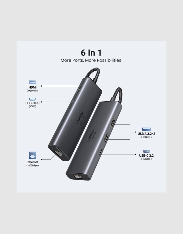 Ugreen - Ugreen 6-in-1 USB C Hub with Single 4K HDMI output