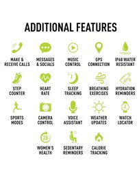 Reflex Active - Series 43 Smart Watch