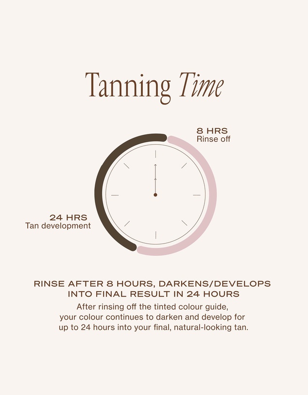 Loving Tan - Deluxe Bronzing Mousse Dark 120ml
