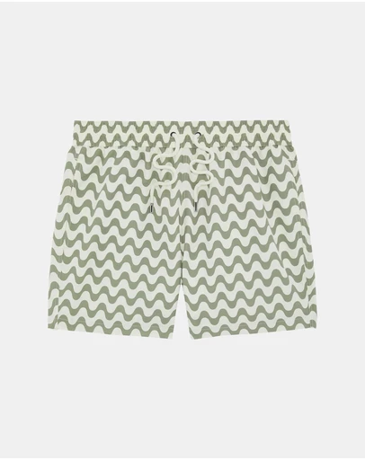 Frescobol Carioca - Rio Swim Shorts Copacabana Print