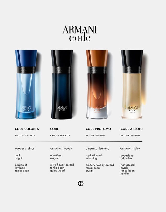 Giorgio Armani - Armani Code Femme EDP 75ml
