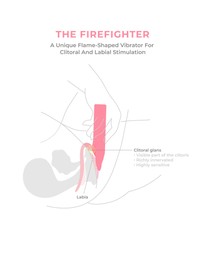 Smile Makers - The Firefighter