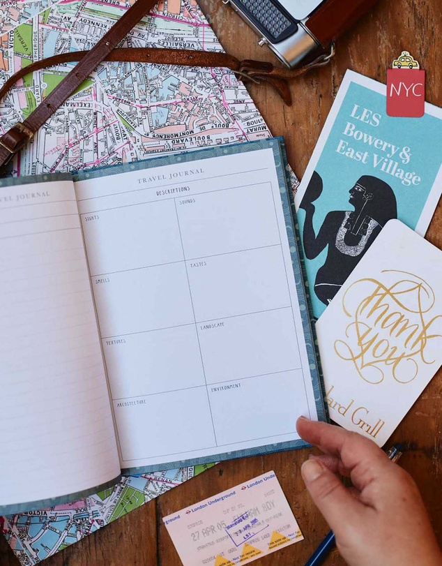 Write to Me - My Travel Journal. Blue
