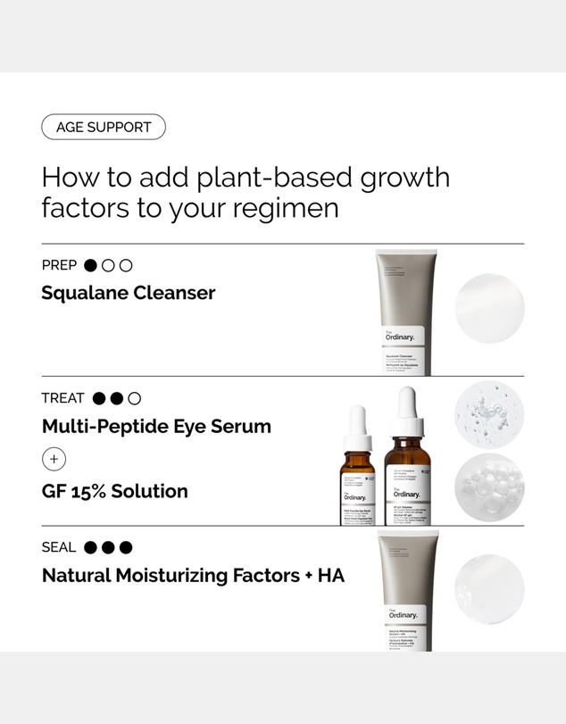 The Ordinary - GF 15% Solution